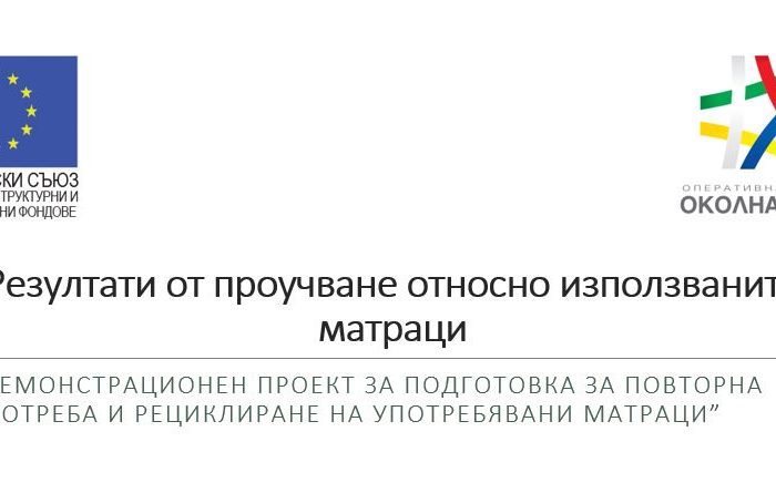 Резултати от проведено проучване относно информираността на обществото във връзка с управлението на битови отпадъци